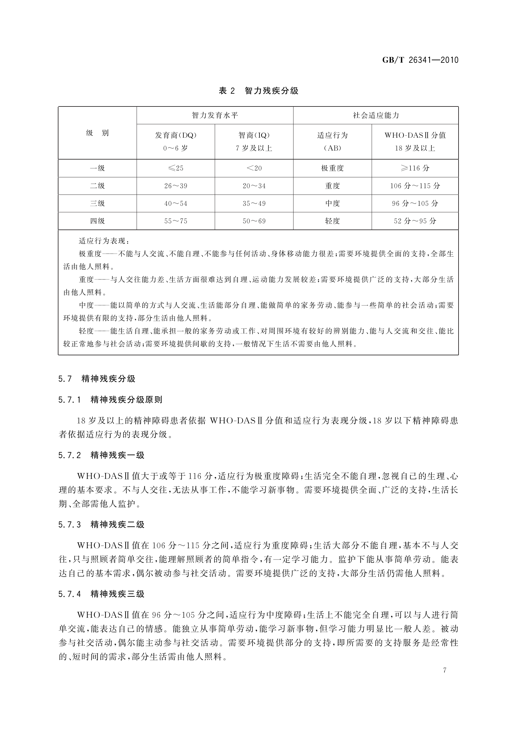 26341-2010-gbt-e-300_page_11.png
