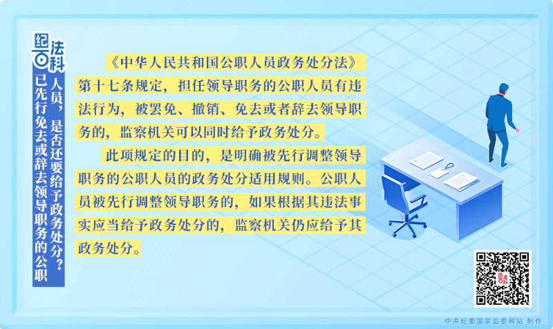 231.已先行免去或辞去领导职务的公职人员,是否还要给予政务处分?.png