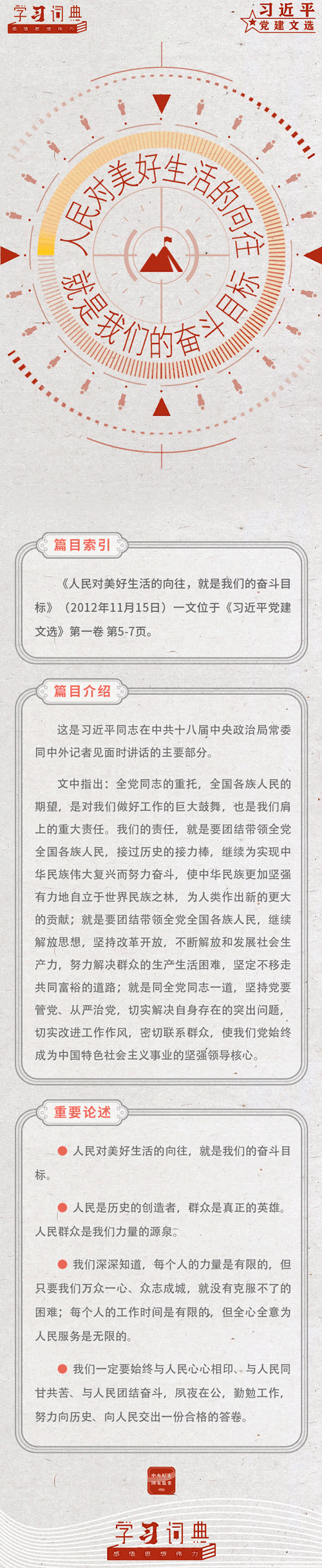 文选2.人民对美好生活的向往,就是我们的奋斗目标.gif