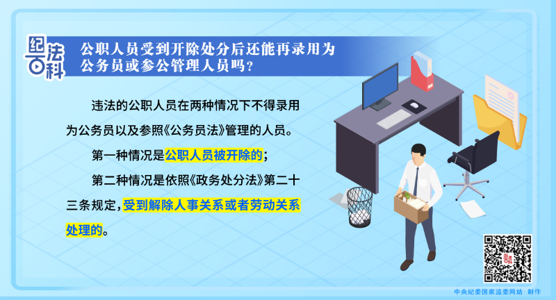 236.公职人员受到开除处分后还能再录用为公务员或参公管理人员吗？.jpeg