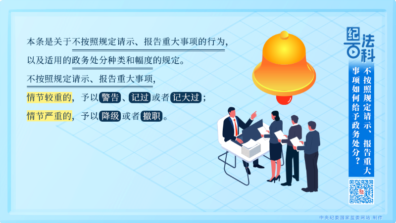 240.不按照规定请示、报告重大事项如何给予政务处分?.png