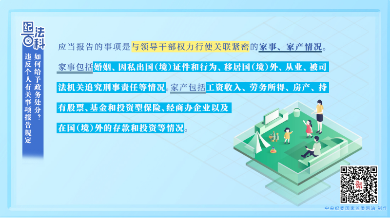 241.违反个人有关事项报告规定如何给予政务处分？.jpeg