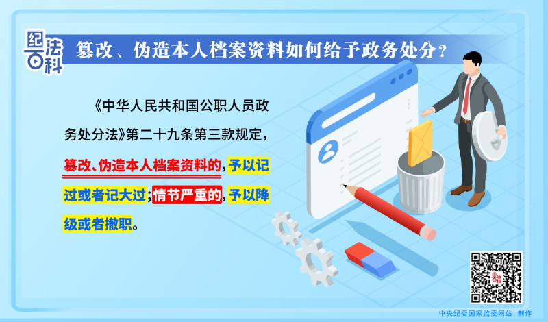 242.篡改、伪造本人档案资料如何给予政务处分？.jpeg