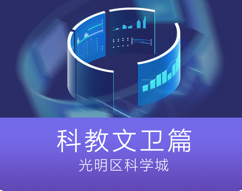 科教文卫篇
