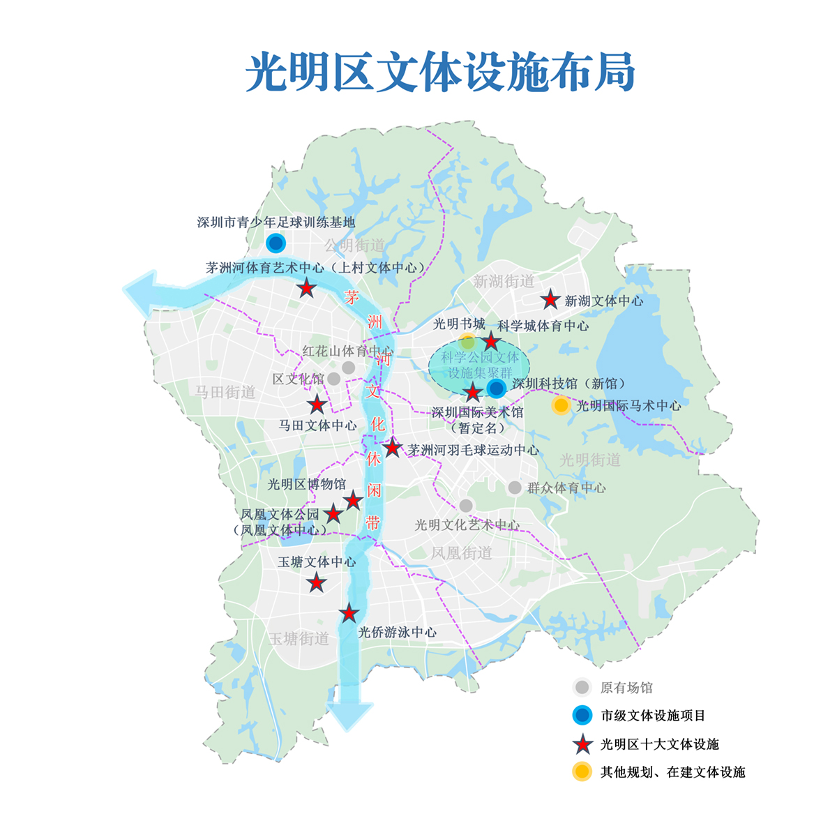 光明区打造文化强区体育强区